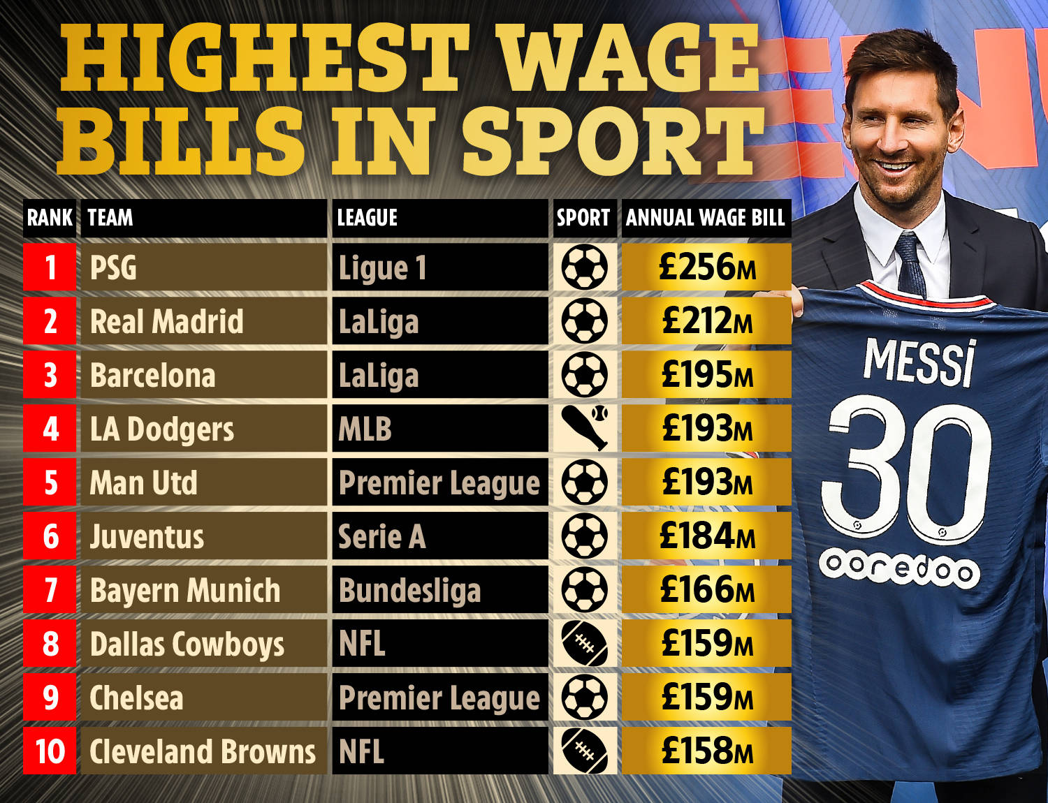 职业联赛准 职业联赛准